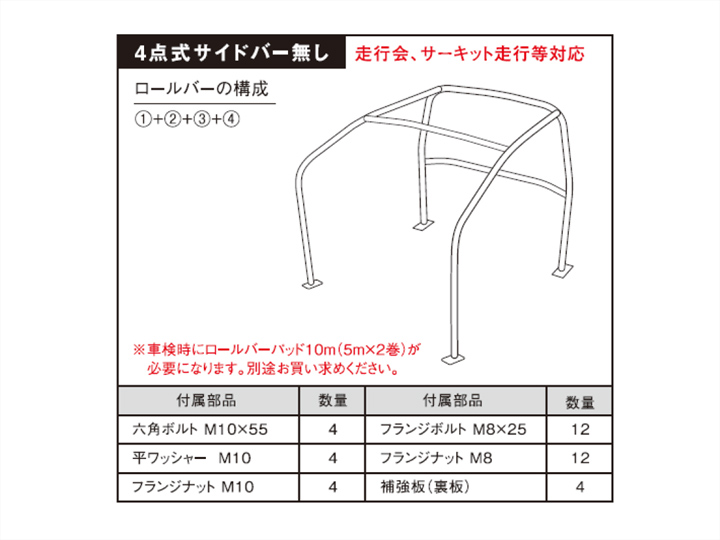 4点式 サイドバー無